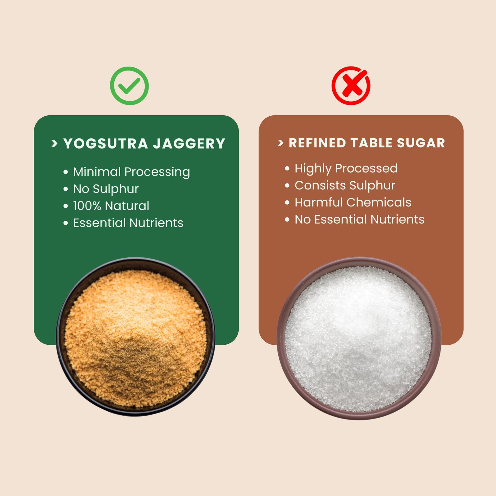 Yogsutra Organic Jaggery Powder, 500g | 100% Natural, Unrefined & Chemical-Free Gur/Gud | Healthy Sugar Substitute | Rich in Iron & Minerals - Image 5