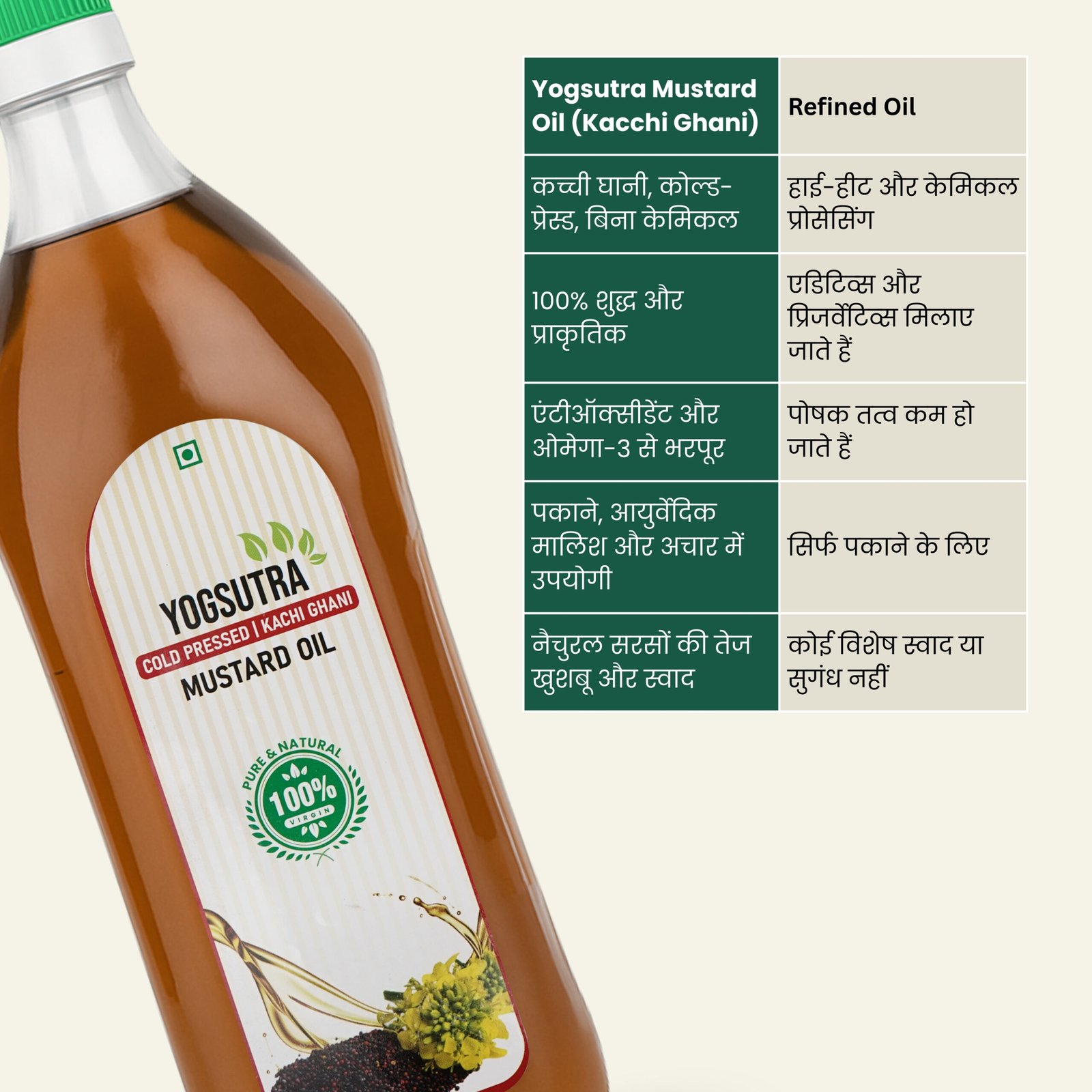 Yogsutra Organic Mustard Oil (Sarson Ka Tel), 1L | 100% Cold-Pressed Kachi Ghani, Unrefined & Chemical-Free | Rich in Omega-3 | For Cooking, Frying & Pickling - Image 5